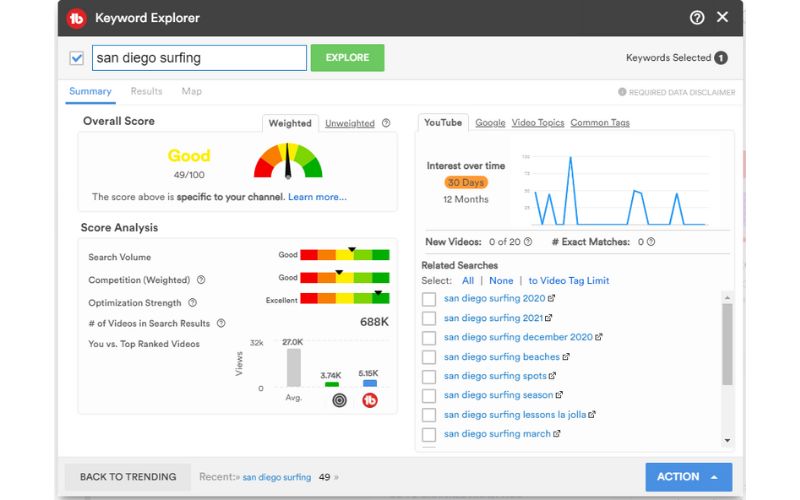 Tubebuddy keyword research