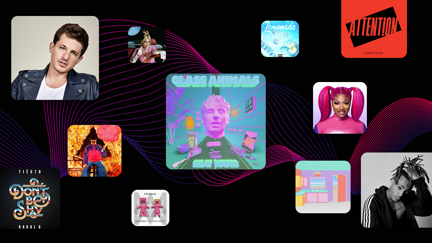 popular music for video