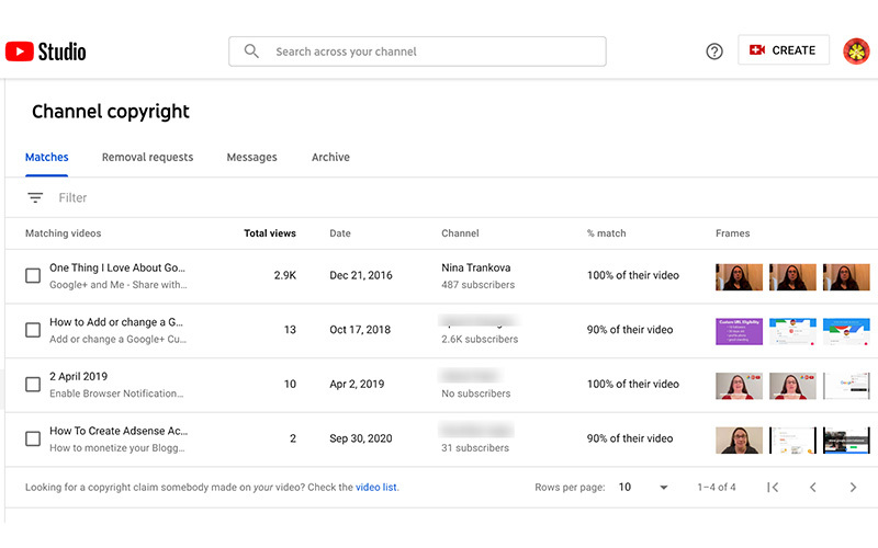 YouTube Studio Channel Copyright